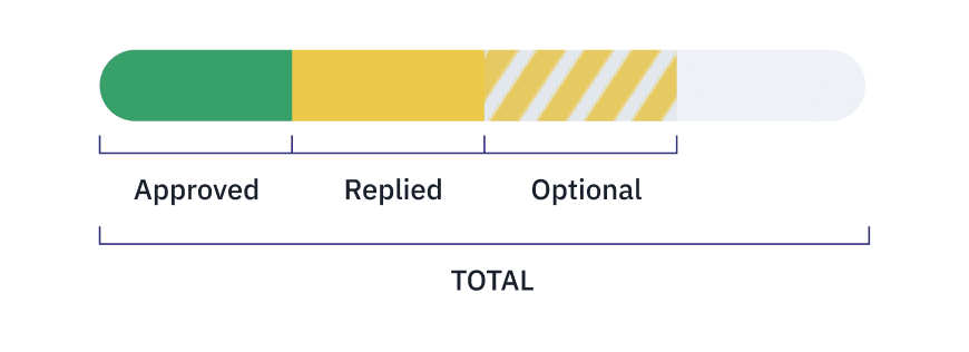 parallel-api-parallel-for-developers